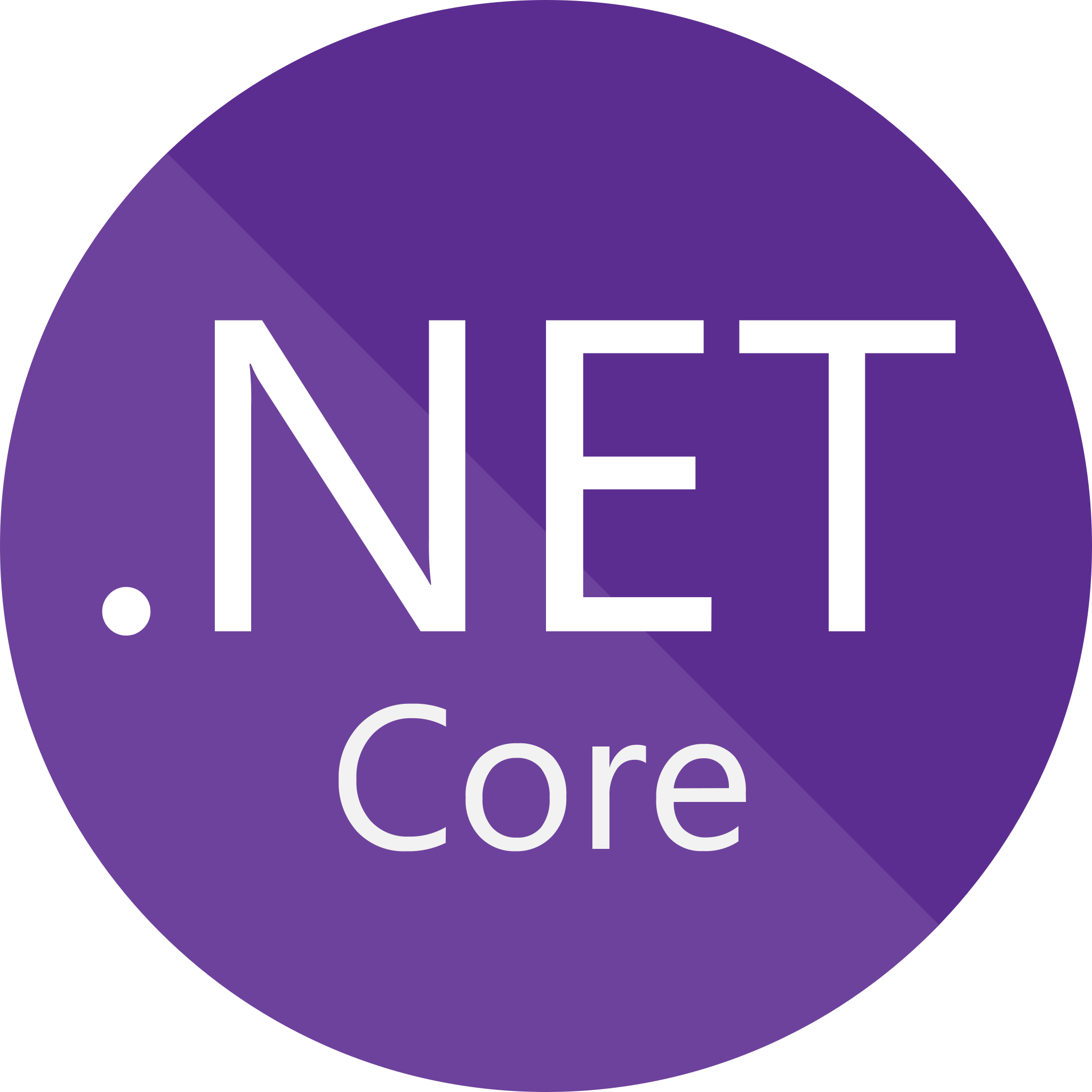 net-core